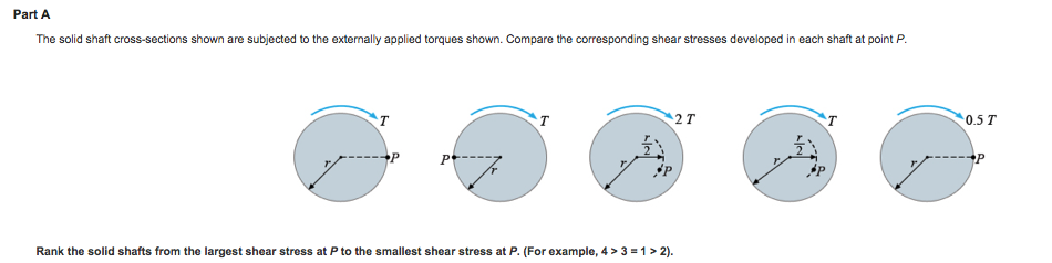Part A
The solid shaft cross-sections shown are subjected to the externally applied torques shown. Compare the corresponding shear stresses developed in each shaft at point P.
P
P
2 T
Rank the solid shafts from the largest shear stress at P to the smallest shear stress at P. (For example, 4> 3 = 1 > 2).
0.5 T