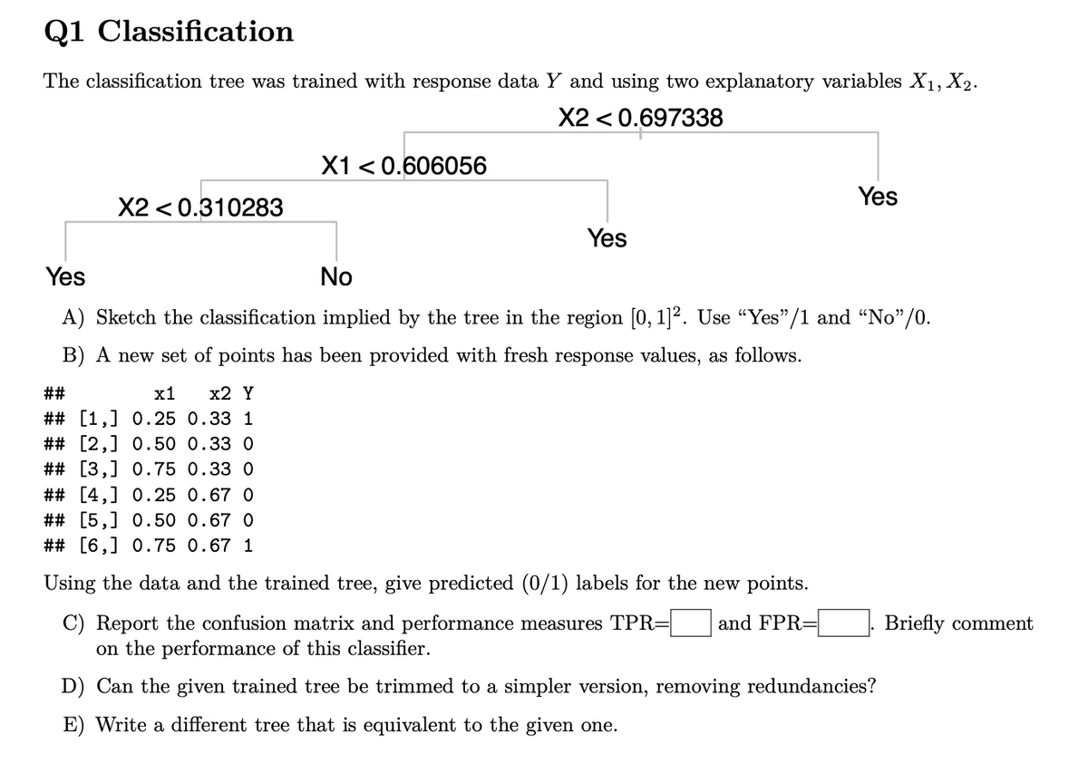 Q1 Classification
The classification tree was trained with response data Y and using two explanatory variables X1, X2.
Yes
X20.310283
X10.606056
No
X2
0.697338
Yes
Yes
##
A) Sketch the classification implied by the tree in the region [0,1] 2. Use "Yes" /1 and "No"/0.
B) A new set of points has been provided with fresh response values, as follows.
x1 x2 Y
## [1,] 0.25 0.33 1
## [2,] 0.50 0.33 0
## [3,] 0.75 0.33 0
## [4,] 0.25 0.67 0
## [5,] 0.50 0.67 0
## [6,] 0.75 0.67 1
Using the data and the trained tree, give predicted (0/1) labels for the new points.
C) Report the confusion matrix and performance measures TPR=|
on the performance of this classifier.
and FPR=
Briefly comment
D) Can the given trained tree be trimmed to a simpler version, removing redundancies?
E) Write a different tree that is equivalent to the given one.