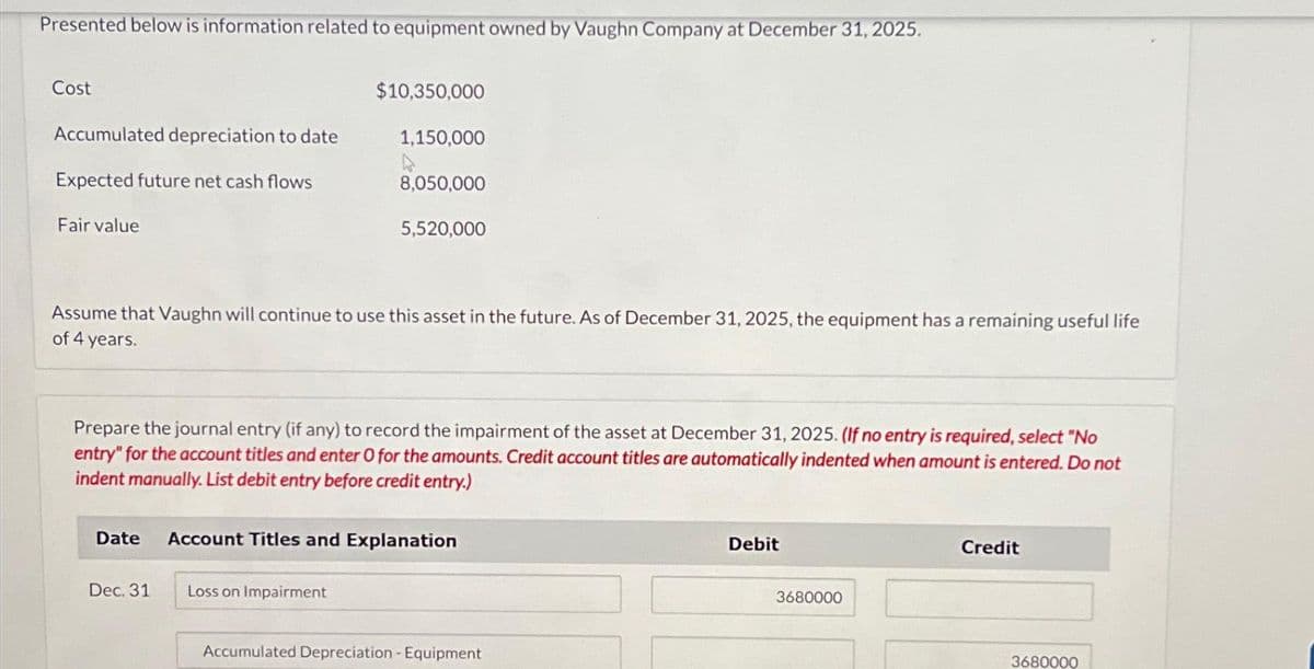 Presented below is information related to equipment owned by Vaughn Company at December 31, 2025.
Cost
Accumulated depreciation to date
Expected future net cash flows
Fair value
$10,350,000
1,150,000
Dec. 31
4
Loss on Impairment
8,050,000
Assume that Vaughn will continue to use this asset in the future. As of December 31, 2025, the equipment has a remaining useful life
of 4 years.
5,520,000
Prepare the journal entry (if any) to record the impairment of the asset at December 31, 2025. (If no entry is required, select "No
entry" for the account titles and enter O for the amounts. Credit account titles are automatically indented when amount is entered. Do not
indent manually. List debit entry before credit entry.)
Date Account Titles and Explanation
Accumulated Depreciation - Equipment
Debit
3680000
Credit
3680000