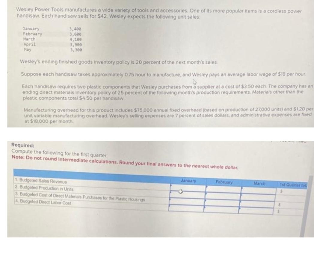 Wesley Power Tools manufactures a wide variety of tools and accessories. One of its more popular items is a cordless power
handisaw. Each handisaw sells for $42. Wesley expects the following unit sales:
January
February
March
April
May
3,400
3,600
4,100
3,900
3,300
Wesley's ending finished goods inventory policy is 20 percent of the next month's sales.
Suppose each handisaw takes approximately 0.75 hour to manufacture, and Wesley pays an average labor wage of $18 per hour.
Each handisaw requires two plastic components that Wesley purchases from a supplier at a cost of $3.50 each. The company has an
ending direct materials Inventory policy of 25 percent of the following month's production requirements. Materials other than the
plastic components total $4.50 per handisaw.
Manufacturing overhead for this product includes $75,000 annual fixed overhead (based on production of 27,000 units) and $1.20 per
unit variable manufacturing overhead. Wesley's selling expenses are 7 percent of sales dollars, and administrative expenses are fixed
at $18,000 per month.
Required:
Compute the following for the first quarter.
Note: Do not round intermediate calculations. Round your final answers to the nearest whole dollar.
1. Budgeted Sales Revenue
2. Budgeted Production in Units
3. Budgeted Cost of Direct Materials Purchases for the Plastic Housings
4. Budgeted Direct Labor Cost
January
February
March
1st Quarter tot
$
$
$