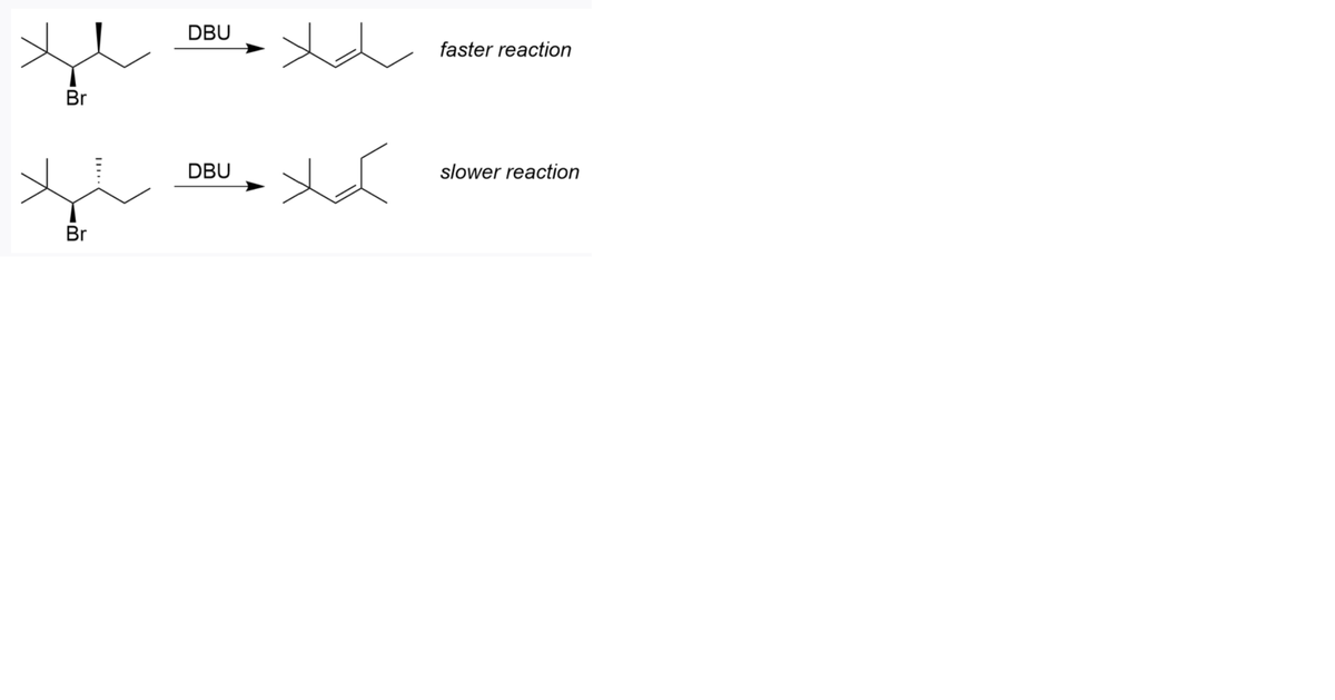 DBU
faster reaction
Br
DBU
slower reaction
Br
