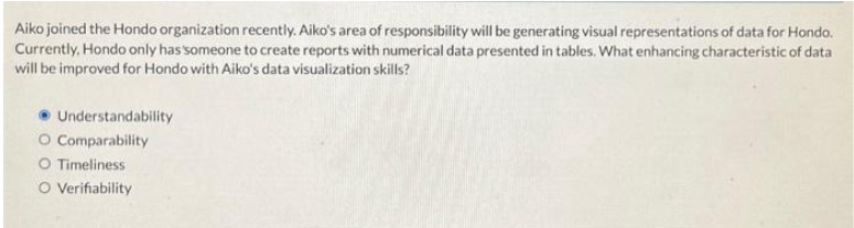 Aiko joined the Hondo organization recently. Aiko's area of responsibility will be generating visual representations of data for Hondo.
Currently, Hondo only has someone to create reports with numerical data presented in tables. What enhancing characteristic of data
will be improved for Hondo with Aiko's data visualization skills?
Understandability
O Comparability
Timeliness
O Verifiability