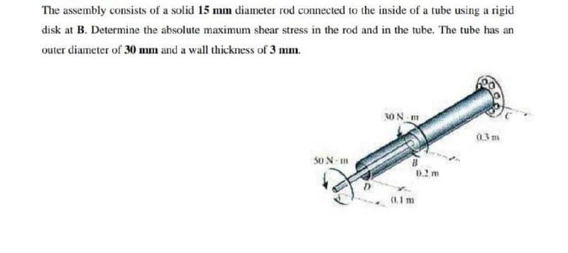 The assembly consists of a solid 15 mm diameter rod connected to the inside of a tube using a rigid
disk at B. Determine the absolute maximum shear stress in the rod and in the tube. The tube has an
outer diameter of 30 mm and a wall thickness of 3 mm.
30 N m
0.3 m
S0N- m
D.2 m
ILI m
