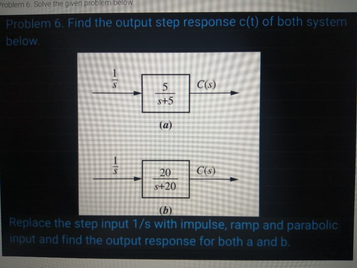 Problem 6. Solve the given problem below.
Problem 6. Find the output step response c(t) of both system
below.
5.
C(s)
s+5
(a)
C(s)
20
s+20
(b)
Replace the step input 1/s with impulse, ramp and parabolic
input and find the output response for both a and b.
