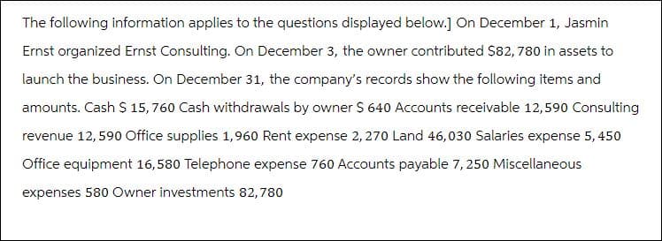 The following information applies to the questions displayed below.] On December 1, Jasmin
Ernst organized Ernst Consulting. On December 3, the owner contributed $82, 780 in assets to
launch the business. On December 31, the company's records show the following items and
amounts. Cash $ 15,760 Cash withdrawals by owner $ 640 Accounts receivable 12,590 Consulting
revenue 12,590 Office supplies 1,960 Rent expense 2, 270 Land 46,030 Salaries expense 5, 450
Office equipment 16,580 Telephone expense 760 Accounts payable 7, 250 Miscellaneous
expenses 580 Owner investments 82,780