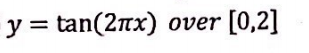 y = tan(2nx) over [0,2]
