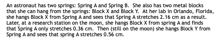 An astronaut has two springs: Spring A and Spring B. She also has two metal blocks
that she can hang from the springs: Block X and Block Y. At her lab in Orlando, Florida,
she hangs Block X from Spring A and sees that Spring A stretches 2.16 cm as a result.
Later, at a research station on the moon, she hangs Block X from spring A and finds
that Spring A only stretches 0.36 cm. Then (still on the moon) she hangs Block Y from
Spring A and sees that spring A stretches 0.56 cm.

