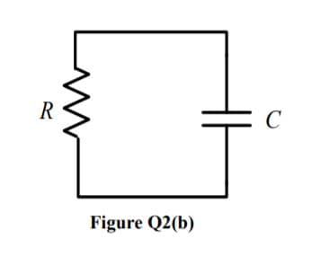 R
C
Figure Q2(b)
