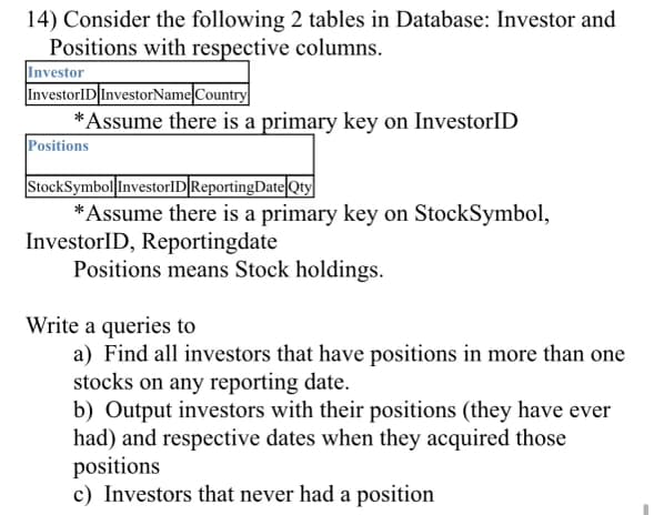 14) Consider the following 2 tables in Database: Investor and
Positions with respective columns.
Investor
InvestorID InvestorName Country
*Assume there is a primary key on InvestorID
Positions
StockSymbol InvestorID ReportingDate Qty
*Assume there is a primary key on StockSymbol,
InvestorID, Reportingdate
Positions means Stock holdings.
Write a queries to
a) Find all investors that have positions in more than one
stocks on any reporting date.
b) Output investors with their positions (they have ever
had) and respective dates when they acquired those
positions
c) Investors that never had a position