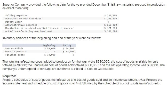 Superior Company provided the following data for the year ended December 31 (all raw materials are used in production
as direct materials):
Selling expenses
Purchases of raw materials
Direct labor
Administrative expenses
Manufacturing overhead applied to work in process
Actual manufacturing overhead cost
Inventory balances at the beginning and end of the year were as follows:
Raw materials
Work in process
Finished goods
Beginning
$ 50,000
?
$ 34,000
Ending
$ 34,000
$ 32,000
?
$ 220,000
$263,000
?
$ 160,000
$ 371,000
$ 359,000
The total manufacturing costs added to production for the year were $680,000; the cost of goods available for sale
totaled $720,000; the unadjusted cost of goods sold totaled $666,000; and the net operating income was $37,000. The
company's underapplied or overapplied overhead is closed to Cost of Goods Sold.
Required:
Prepare schedules of cost of goods manufactured and cost of goods sold and an income statement. (Hint: Prepare the
Income statement and schedule of cost of goods sold first followed by the schedule of cost of goods manufactured.)
