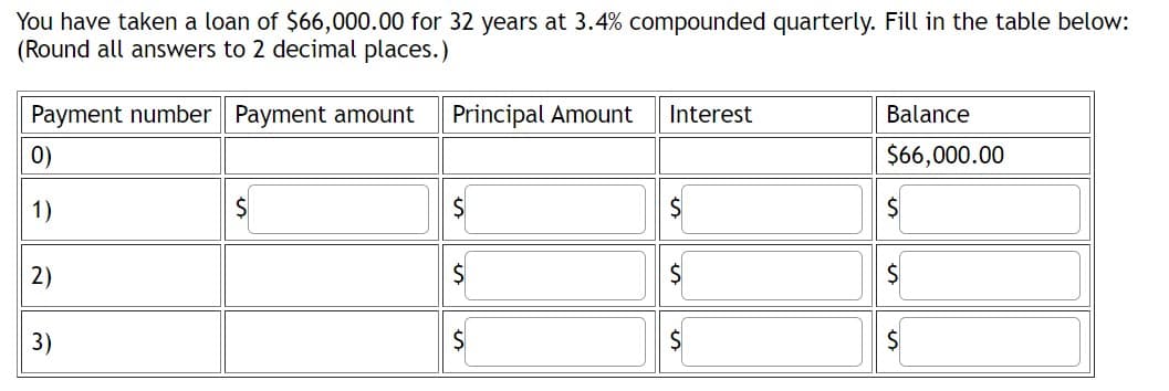 You have taken a loan of $66,000.00 for 32 years at 3.4% compounded quarterly. Fill in the table below:
(Round all answers to 2 decimal places.)
Payment number Payment amount Principal Amount Interest
0)
1)
2)
3)
S
$
$
Balance
$66,000.00
$
$
$