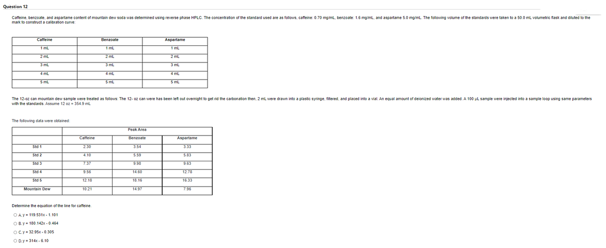 Question 12
Caffeine, benzoate, and aspartame content of mountain dew soda was determined using reverse phase HPLC. The concentration of the standard used are as follows, caffeine: 0.70 mg/mL, benzoate: 1.6 mg/mL, and aspartame 5.0 mg/mL. The following volume of the standards were taken to a 50.0 mL volumetric flask and diluted to the
mark to construct a calibration curve:
Caffeine
Benzoate
Aspartame
1 mL
1 mL
1 mL
2 mL
2 mL
2 mL
3 mL
3 mL
3 mL
4 mL
4 mL
4 mL
5 mL
5 mL
5 mL
The 12-oz can mountain dew sample were treated as follows: The 12- oz can were has been left out overnight to get rid the carbonation then, 2 mL were drawn into a plastic syringe, filtered, and placed into a vial. An equal amount of deionized water was added. A 100 μL sample were injected into a sample loop using same parameters
with the standards. Assume 12 oz = 354.9 mL
The following data were obtained:
Peak Area
Benzoate
Caffeine
Aspartame
Std 1
2.30
3.54
3.33
Std 2
4.10
5.59
5.83
Std 3
7.37
9.98
9.63
Std 4
9.56
14.60
12.78
Std 5
12.18
18.16
16.33
Mountain Dew
10.21
14.97
7.96
Determine the equation of the line for caffeine.
O A.y = 119.531x - 1.101
O B. y 180.142x -0.464
O C. y = 32.95x -0.305
O D.y = 314x - 6.10