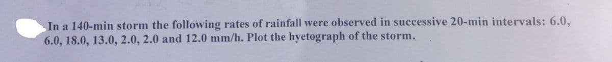 In a 140-min storm the following rates of rainfall were observed in successive 20-min intervals: 6.0,
6.0, 18.0, 13.0, 2.0, 2.0 and 12.0 mm/h. Plot the hyetograph of the storm.