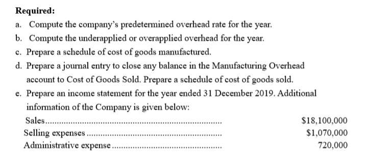 Required:
a. Compute the company's predetermined overhead rate for the year.
b. Compute the underapplied or overapplied overhead for the year.
c. Prepare a schedule of cost of goods manufactured.
d. Prepare a journal entry to close any balance in the Manufacturing Overhead
account to Cost of Goods Sold. Prepare a schedule of cost of goods sold.
e. Prepare an income statement for the year ended 31 December 2019. Additional
information of the Company is given below:
Sales. .
$18,100,000
Selling expenses...
Administrative expense..
$1,070,000
..........
720,000
........
