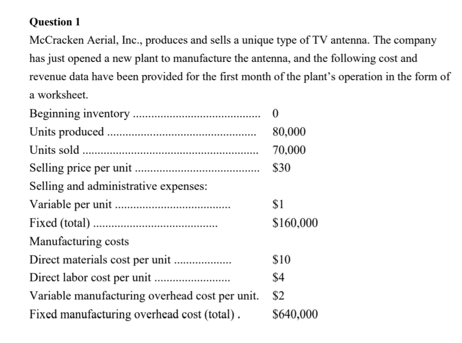 McCracken Aerial, Inc., produces and sells a unique type of TV antenna. The company
has just opened a new plant to manufacture the antenna, and the following cost and
revenue data have been provided for the first month of the plant's operation in the form of
a worksheet.
Beginning inventory.
Units produced
80,000
Units sold
70,000
Selling price per unit
Selling and administrative expenses:
$30
Variable per unit ..
Fixed (total) ...
$1
$160,000
Manufacturing costs
Direct materials cost per unit
$10
Direct labor cost per unit ...
Variable manufacturing overhead cost per unit.
Fixed manufacturing overhead cost (total) .
$4
$2
$640,000
