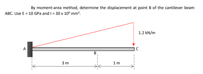 By moment-area method, determine the displacement at point B of the cantilever beam
ABC. Use E = 10 GPa and I = 30 x 10° mm*.
1.2 kN/m
A
B
3 m
1 m
