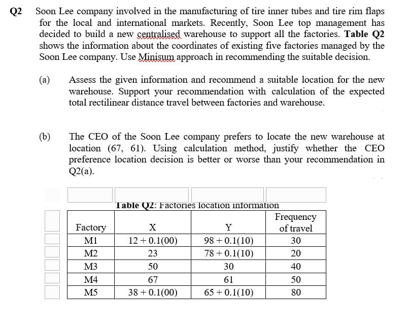 Q2
Soon Lee company involved in the manufacturing of tire inner tubes and tire rim flaps
for the local and international markets. Recently, Soon Lee top management has
decided to build a new centralised warehouse to support all the factories. Table Q2
shows the information about the coordinates of existing five factories managed by the
Soon Lee company. Use Minisum approach in recommending the suitable decision.
(a)
(b)
Assess the given information and recommend a suitable location for the new
warehouse. Support your recommendation with calculation of the expected
total rectilinear distance travel between factories and warehouse.
The CEO of the Soon Lee company prefers to locate the new warehouse at
location (67, 61). Using calculation method, justify whether the CEO
preference location decision is better or worse than your recommendation in
Q2(a).
Factory
M1
M2
M3
M4
M5
Table Q2: Factories location information
X
12 + 0.1(00)
23
50
67
38 +0.1(00)
Y
98 +0.1(10)
78 +0.1(10)
30
61
65 +0.1(10)
Frequency
of travel
30
20
40
50
80