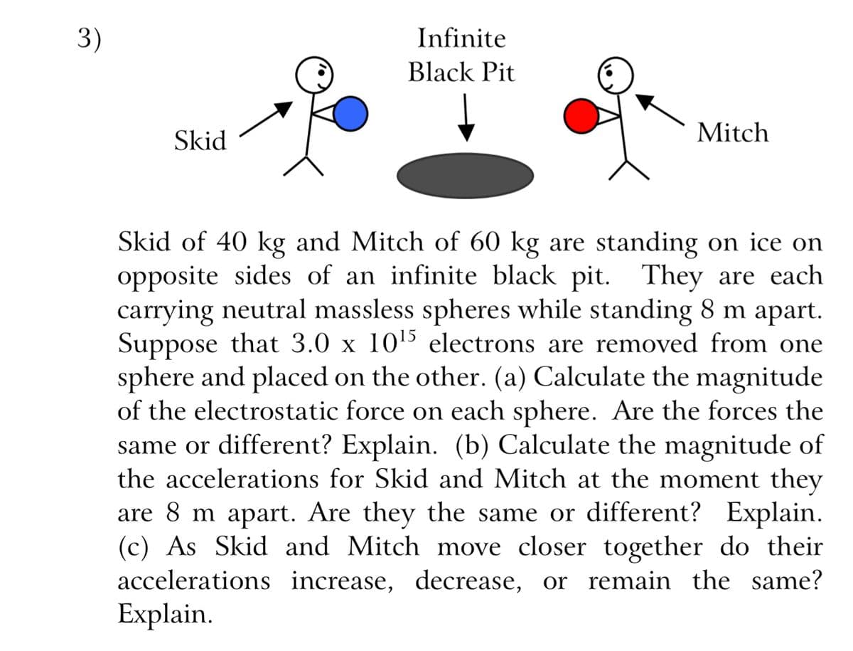 3)
Skid
Infinite
Black Pit
Mitch
Skid of 40 kg and Mitch of 60 kg are standing on ice on
opposite sides of an infinite black pit. They are each
carrying neutral massless spheres while standing 8 m apart.
Suppose that 3.0 x 10¹5 electrons are removed from one
sphere and placed on the other. (a) Calculate the magnitude
of the electrostatic force on each sphere. Are the forces the
same or different? Explain. (b) Calculate the magnitude of
the accelerations for Skid and Mitch at the moment they
are 8 m apart. Are they the same or different? Explain.
(c) As Skid and Mitch move closer together do their
accelerations increase, decrease, or remain the same?
Explain.