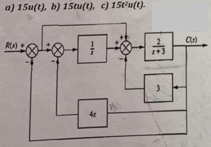 a) 15u(t), b) 15tu(t), c) 15t²u(t).
R(s)
#0
S
4s
H
P
2
s+3
3
C(s)