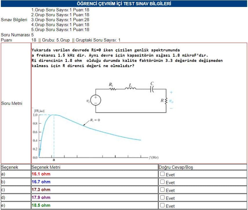 ÖĞRENCİ ÇEVRİM İÇİ TEST SINAV BİLGİLERİ
1.Grup Soru Sayısı:1 Puan:18
2.Grup Soru Sayısı:1 Puan:18
Sınav Bilgileri 3.Grup Soru Sayısı:1 Puan:28
4.Grup Soru Sayısı:1 Puan:18
5.Grup Soru Sayısı:1 Puan: 18
Soru Numarası 5
Puanı
18 || Grubu: 5.Grup || Gruptaki Soru Sayısı: 1
Yukarıda verilen devrede Ri=0 iken çizilen genlik spektrumunda
a frekansı 1.5 kHz dir. Aynı devre için kapasitörün sığası 1.8 mikroF'dır.
Ri direncinin 1.8 ohm olduğu durumda kalite faktörünün 3.3 değerinde değişmeden
kalması içinR direnci değeri ne olmalıdır?
R
Soru Metni
1.0
R,0
0.8
0.6
0.4
02
0.0
-f(Hz)
a
Seçenek Metni
16.1 ohm
Doğru Cevap/Boş
O Evet
Seçenek
a)
b)
c)
16.7 ohm
O Evet
17.3 ohm
O Evet
d)
17.9 ohm
O Evet
e)
18.5 ohm
O Evet
