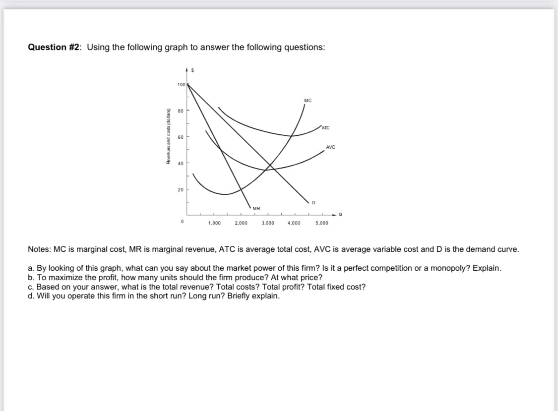 Question #2: Using the following graph to answer the following questions:
100
MC
80
ATC
60
AVC
40
20
MR
1,000
2,000
3,000
4,000
5,000
Notes: MC is marginal cost, MR is marginal revenue, ATC is average total cost, AVC is average variable cost and D is the demand curve.
a. By looking of this graph, what can you say about the market power of this firm? Is it a perfect competition or a monopoly? Explain.
b. To maximize the profit, how many units should the firm produce? At what price?
c. Based on your answer, what is the total revenue? Total costs? Total profit? Total fixed cost?
d. Will you operate this firm in the short run? Long run? Briefly explain.
Revenues and costs (dollars)
