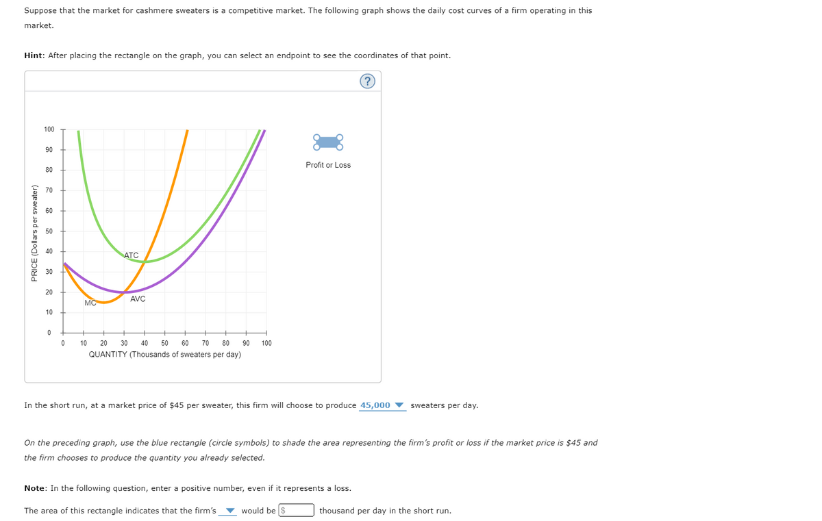 Suppose that the market for cashmere sweaters is a competitive market. The following graph shows the daily cost curves of a firm operating in this
market.
Hint: After placing the rectangle on the graph, you can select an endpoint to see the coordinates of that point.
100
90
Profit or Loss
80
70
60
40
ATC
30
20
MC
AVC
10
10
20
30
40
50
60
70
80
90
100
QUANTITY (Thousands of sweaters per day)
In the short run, at a market price of $45 per sweater, this firm will choose to produce 45,000
sweaters per day.
On the preceding graph, use the blue rectangle (circle symbols) to shade the area representing the firm's profit or loss if the market price is $45 and
the firm chooses to produce the quantity you already selected.
Note: In the following question, enter a positive number, even if it represents a loss.
The area of this rectangle indicates that the firm's
would be
thousand per day in the short run.
PRICE (Dollars per sweater)
