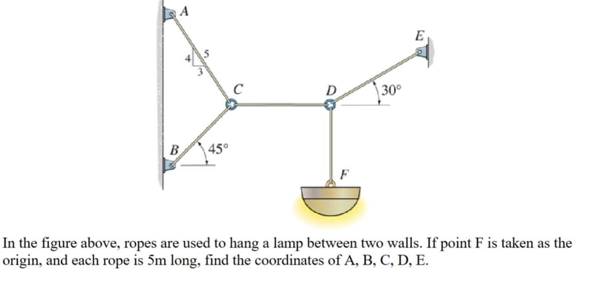 B
45°
30°
E
In the figure above, ropes are used to hang a lamp between two walls. If point F is taken as the
origin, and each rope is 5m long, find the coordinates of A, B, C, D, E.