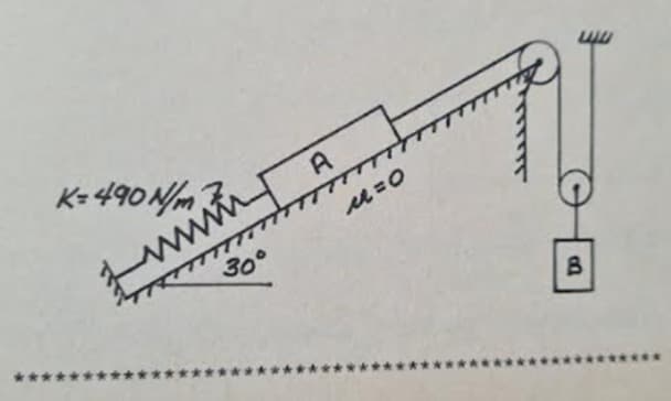 K= 490 Nm
A
ww
TTTTTT
30°
