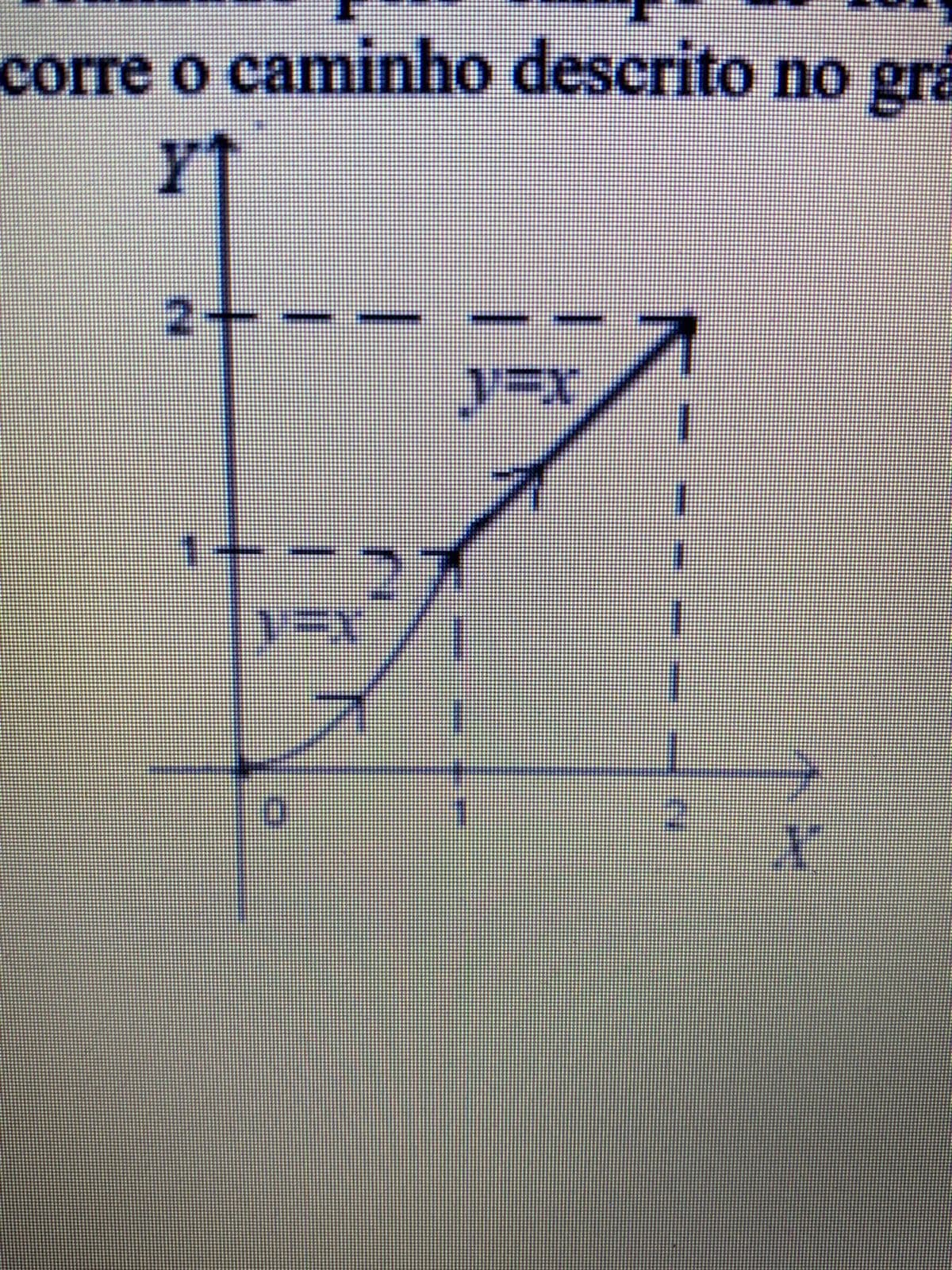 corre o caminho descrito no grá
Y↑
%D
2.
