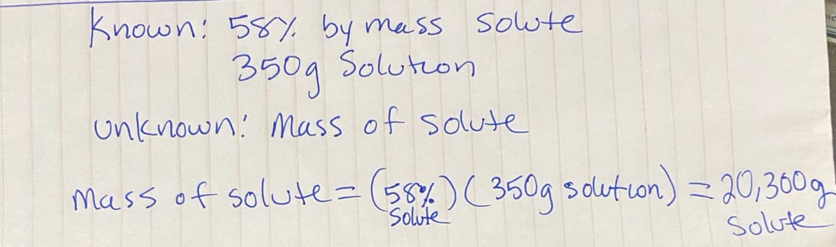 Known: 58% by mass
350g Soluton
unknown! Mass of solute
Sowte
mass of solute(58%)(350g sdution) = 20,360g
Solute
Solute
