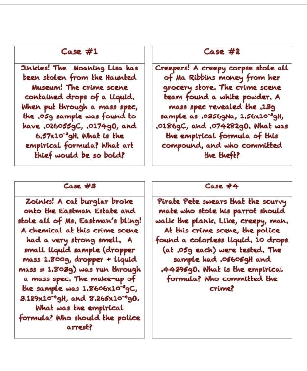 Case #1
Case #2
Jinkies! The Moaning Lisa has
been stolen from the Haunted
Museum! The crime scene
contained drops of a Liquid.
When put through a mass spec,
the os9 sample was found to
have ,0260559C, .017490, and
6.57x10gH, What is the
emplrical formula? What art
Éhief would be so bold?
Creepers! A creepy corpse stole all
of Ma Ribbins money from her
grocery store, The crime scene
team found a white powder. A
mass spec revealed the 139
sample as 03569Na, 1.56x10gH,
,01869C, and ,07428290, What was
the empirical formula of this
compound, and who committed
the theft?
Case #3
Case #4
Pirate Pete susears that the scurvy
mate who stole his parrot should
walk the plank, Llke, creepy, man.
At this crime scene, the police
found a colorless liquid, 10 drops
(at ,05g each) were tested, The
sample had ,0s605gH and
4439690, What ls the emplrical
formula? Who committed the
Zoinks! A cat burglar broke
onto the Eastman Estate and
stole all of Ms. Eastman's bling!
A chemical at this crime scene
had a very strong smell, A
small liquid sample (dropper
mass 1.800g, dropper + liquid
mass = 1,8039) was run through
a mass spec. The make-up of
the sample was 1,8606x10gc,
3,129x10gH, and 8.265x10*g0.
What was the empirical
formula? Who should the police
arrest?
crime?

