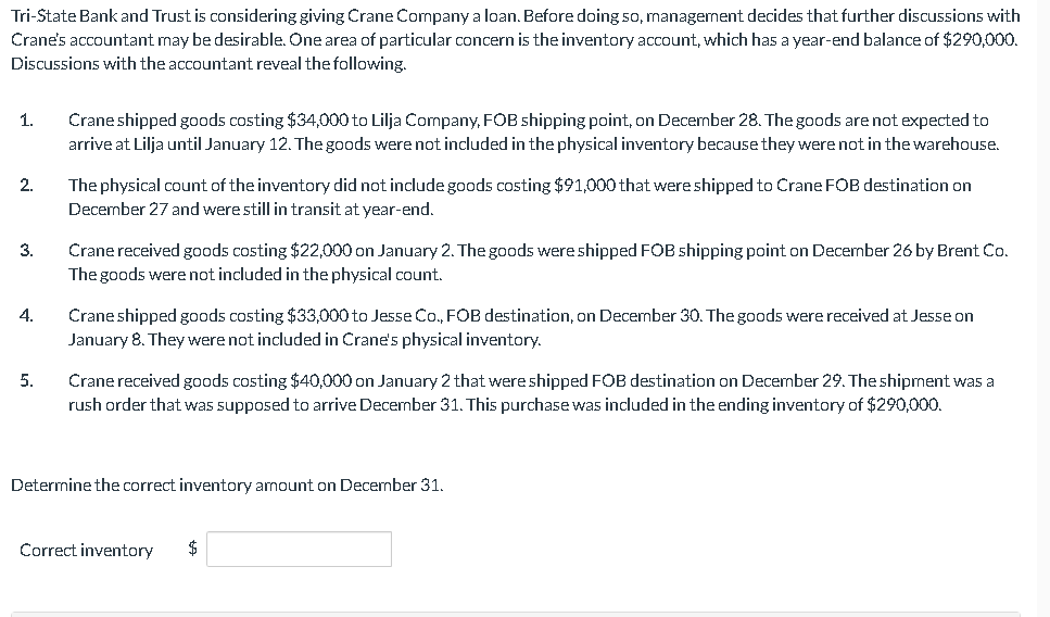 Tri-State Bank and Trust is considering giving Crane Company a loan. Before doing so, management decides that further discussions with
Crane's accountant may be desirable. One area of particular concern is the inventory account, which has a year-end balance of $290,000.
Discussions with the accountant reveal the following.
1.
2.
3.
4.
5.
Crane shipped goods costing $34,000 to Lilja Company, FOB shipping point, on December 28. The goods are not expected to
arrive at Lilja until January 12. The goods were not included in the physical inventory because they were not in the warehouse.
The physical count of the inventory did not include goods costing $91,000 that were shipped to Crane FOB destination on
December 27 and were still in transit at year-end.
Crane received goods costing $22,000 on January 2. The goods were shipped FOB shipping point on December 26 by Brent Co.
The goods were not included in the physical count.
Crane shipped goods costing $33,000 to Jesse Co., FOB destination, on December 30. The goods were received at Jesse on
January 8. They were not included in Crane's physical inventory.
Crane received goods costing $40,000 on January 2 that were shipped FOB destination on December 29. The shipment was a
rush order that was supposed to arrive December 31. This purchase was included in the ending inventory of $290,000.
Determine the correct inventory amount on December 31.
Correct inventory
$