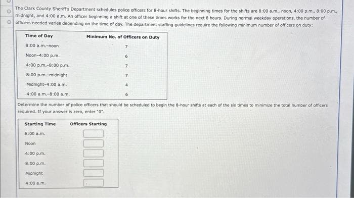 The Clark County Sheriff's Department schedules police officers for 8-hour shifts. The beginning times for the shifts are 8:00 a.m., noon, 4:00 p.m., 8:00 p.m.,
midnight, and 4:00 a.m. An officer beginning a shift at one of these times works for the next 8 hours. During normal weekday operations, the number of
officers needed varies depending on the time of day. The department staffing guidelines require the following minimum number of officers on duty:
Minimum No. of Officers on Duty
Time of Day
8:00 a.m.-noon
Noon-4:00 p.m.
4:00 p.m.-8:00p.m.
8:00 p.m.-midnight
Starting Time Officers Starting
8:00 a.m.
Noon
Midnight-4:00 a.m.
4:00 a.m.-8:00a.m.
Determine the number of police officers that should be scheduled to begin the 8-hour shifts at each of the six times to minimize the total number of officers
required. If your answer is zero, enter "0".
4:00p.m.
8:00 pm.
Midnight
7
4:00a.m.
6
7
7
6