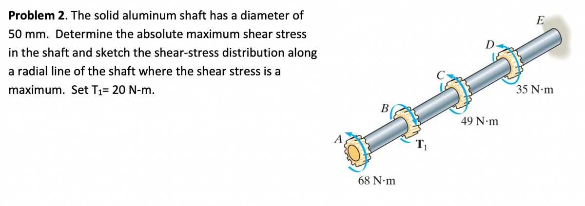 Problem 2. The solid aluminum shaft has a diameter of
50 mm. Determine the absolute maximum shear stress
in the shaft and sketch the shear-stress distribution along
a radial line of the shaft where the shear stress is a
maximum. Set T₁= 20 N-m.
B
68 N.m
D
49 N.m
35 N.m