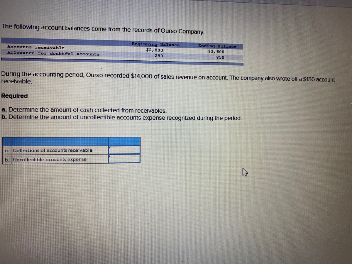 The following account balances come from the records of Ourso Company:
Beginning Balance
$2,800
Accounts receivable
Ending Balance
Allowance for doubtful accounts
$3,600
280
350
During the accounting perlod, Ourso recorded $14,000 of sales revenue on account. The company also wrote off a $150 account
recelvable.
Requlred
a. Determine the amount of cash collected from recelvables.
b. Determine the amount of uncollectible accounts expense recognized during the perlod.
a. Collections of accounts receivable
Uncollectible accounts expense
