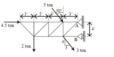 5 ton
30
4.5 ton
B
2 ton
3 ton
