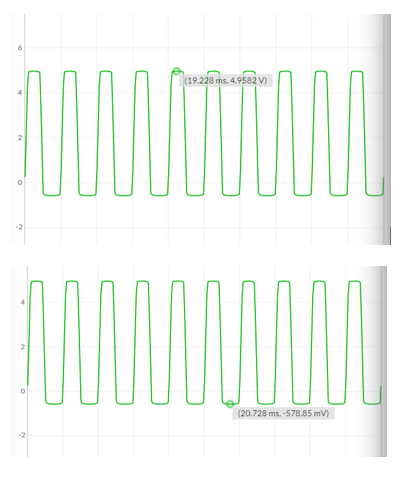 (19.228 ms, 4.9582 V)
MANATIONA
0
www
(20.728 ms, -578.85 mV)