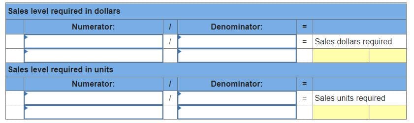 Sales level required in dollars
Numerator:
Sales level required in units
Numerator:
1
1
1
1
Denominator:
Denominator:
11
= Sales dollars required
||
= Sales units required