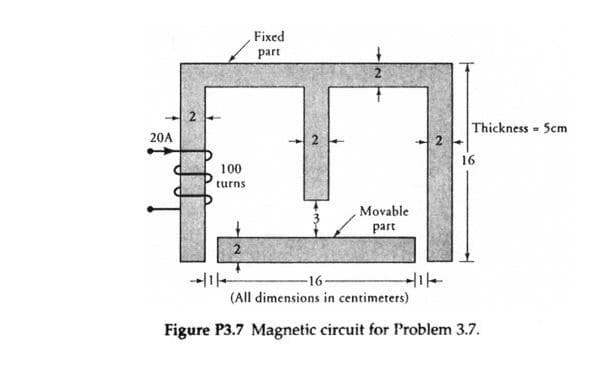 Fixed
part
Thickness = Scm
20A
16
100
turns
Movable
part
-16
(All dimensions in centimeters)
Figure P3.7 Magnetic circuit for Problem 3.7.
