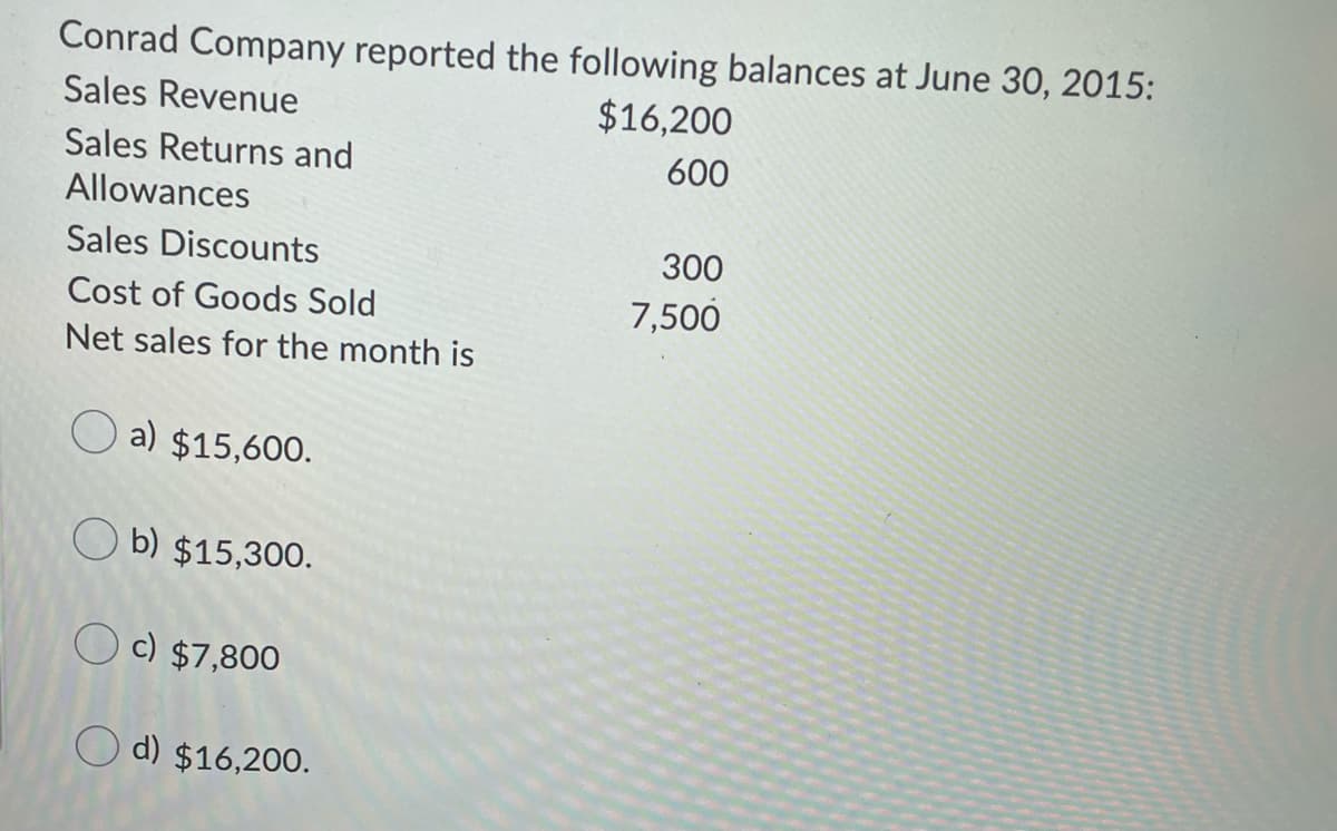 Conrad Company reported the following balances at June 30, 2015:
$16,200
Sales Revenue
Sales Returns and
600
Allowances
Sales Discounts
300
Cost of Goods Sold
7,500
Net sales for the month is
O a)
$15,600.
O b) $15,300.
O c) $7,800
d) $16,200.
