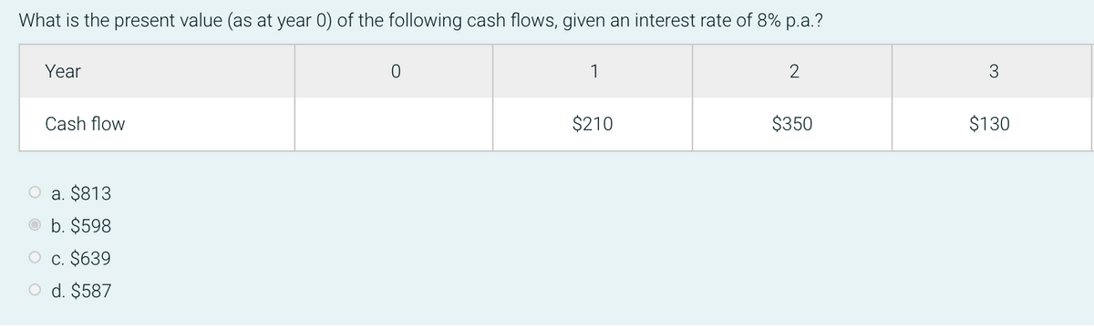 What is the present value (as at year 0) of the following cash flows, given an interest rate of 8% p.a.?
Year
1
2
3
Cash flow
$210
$350
$130
O a. $813
O b. $598
O c. $639
O d. $587
