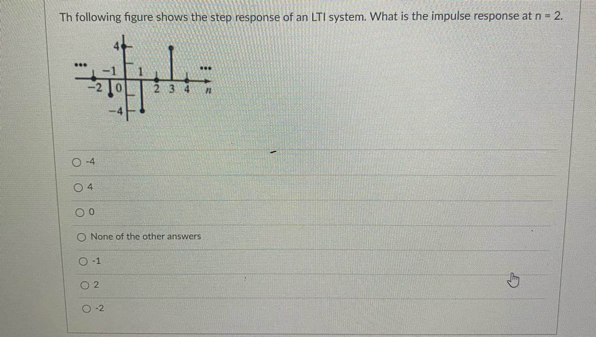 Th following figure shows the step response of an LTI system. What is the impulse response at n = 2.
...
...
2 3 4
O-4
O 4
O None of the other answers
O -1
O 2
O -2
