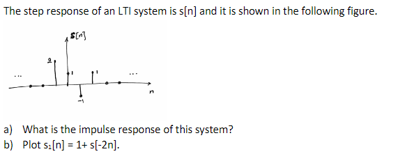 The step response of an LTI system is s[n] and it is shown in the following figure.
a) What is the impulse response of this system?
b) Plot s:[n] = 1+ s[-2n].

