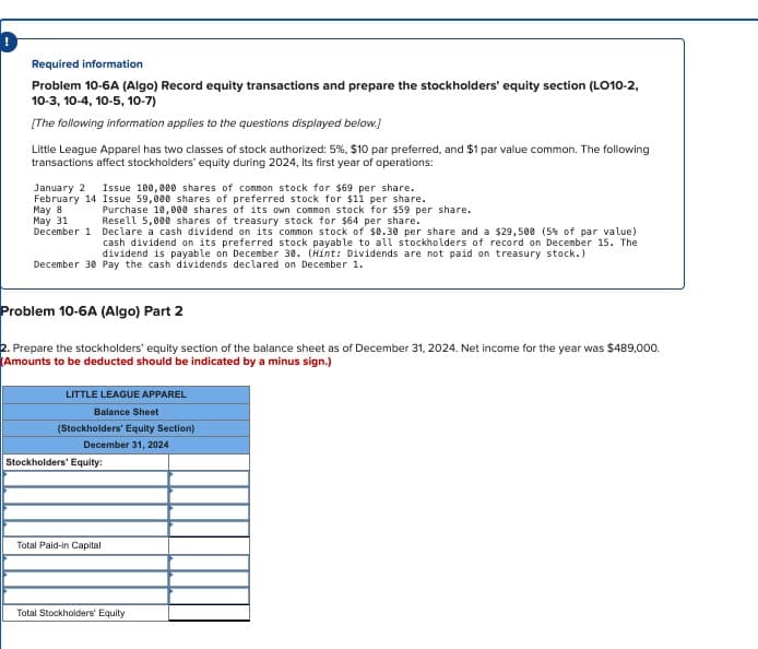 Required information
Problem 10-6A (Algo) Record equity transactions and prepare the stockholders' equity section (LO10-2,
10-3, 10-4, 10-5, 10-7)
[The following information applies to the questions displayed below.]
Little League Apparel has two classes of stock authorized: 5%, $10 par preferred, and $1 par value common. The following
transactions affect stockholders' equity during 2024, its first year of operations:
January 2 Issue 100,000 shares of common stock for $69 per share.
February 14 Issue 59,000 shares of preferred stock for $11 per share.
May 8
May 31
December 1
Purchase 10,000 shares of its own common stock for $59 per share.
Resell 5,000 shares of treasury stock for $64 per share.
Declare a cash dividend on its common stock of $0.30 per share and a $29,500 (5% of par value)
cash dividend on its preferred stock payable to all stockholders of record on December 15. The
dividend is payable on December 30. (Hint: Dividends are not paid on treasury stock.)
December 30 Pay the cash dividends declared on December 1.
Problem 10-6A (Algo) Part 2
2. Prepare the stockholders' equity section of the balance sheet as of December 31, 2024. Net income for the year was $489,000.
(Amounts to be deducted should be indicated by a minus sign.)
LITTLE LEAGUE APPAREL
Balance Sheet
(Stockholders' Equity Section)
December 31, 2024
Stockholders' Equity:
Total Paid-in Capital
Total Stockholders' Equity