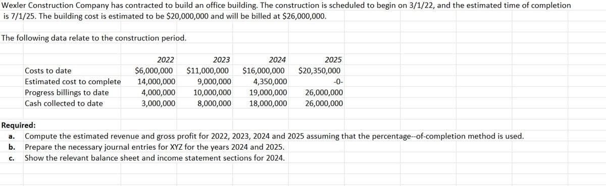 Wexler Construction Company has contracted to build an office building. The construction is scheduled to begin on 3/1/22, and the estimated time of completion
is 7/1/25. The building cost is estimated to be $20,000,000 and will be billed at $26,000,000.
The following data relate to the construction period.
Costs to date
Estimated cost to complete
Progress billings to date
Cash collected to date
2022
$6,000,000
14,000,000
4,000,000
3,000,000
2023
2024
$11,000,000 $16,000,000
9,000,000
4,350,000
10,000,000
19,000,000
8,000,000
18,000,000
2025
$20,350,000
-0-
26,000,000
26,000,000
Required:
a. Compute the estimated revenue and gross profit for 2022, 2023, 2024 and 2025 assuming that the percentage--of-completion method is used.
Prepare the necessary journal entries for XYZ for the years 2024 and 2025.
b.
C.
Show the relevant balance sheet and income statement sections for 2024.