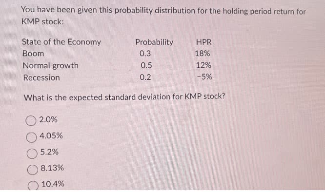 You have been given this probability distribution for the holding period return for
KMP stock:
State of the Economy
Probability
HPR
Boom
0.3
18%
Normal growth
0.5
12%
Recession
0.2
-5%
What is the expected standard deviation for KMP stock?
2.0%
4.05%
5.2%
8.13%
10.4%