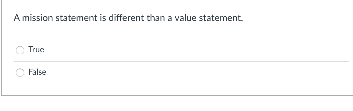 A mission statement is different than a value statement.
True
False