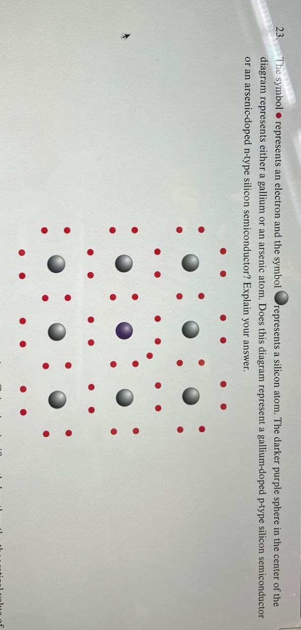 23.
The symbol
represents an electron and the symbol
represents a silicon atom. The darker purple sphere in the center of the
diagram represents either a gallium or an arsenic atom. Does this diagram represent a gallium-doped p-type silicon semiconductor
or an arsenic-doped n-type silicon semiconductor? Explain your answer.
●