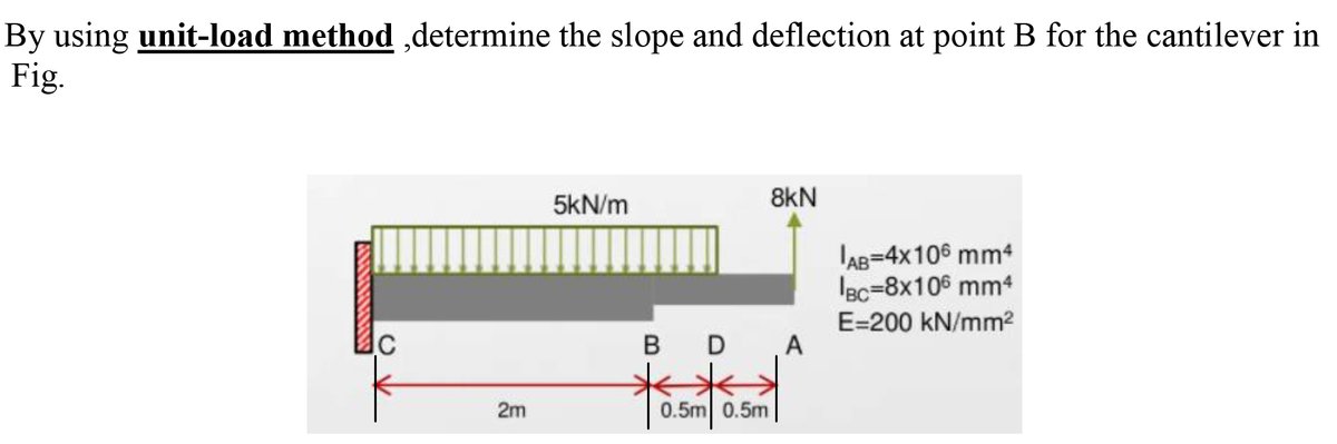 By using unit-load method,determine the slope and deflection at point B for the cantilever in
Fig.
JONININIMENM
C
2m
5kN/m
8kN
BD A
0.5m 0.5m
AB=4x106 mm4
BC=8x106 mm4
E-200 kN/mm²