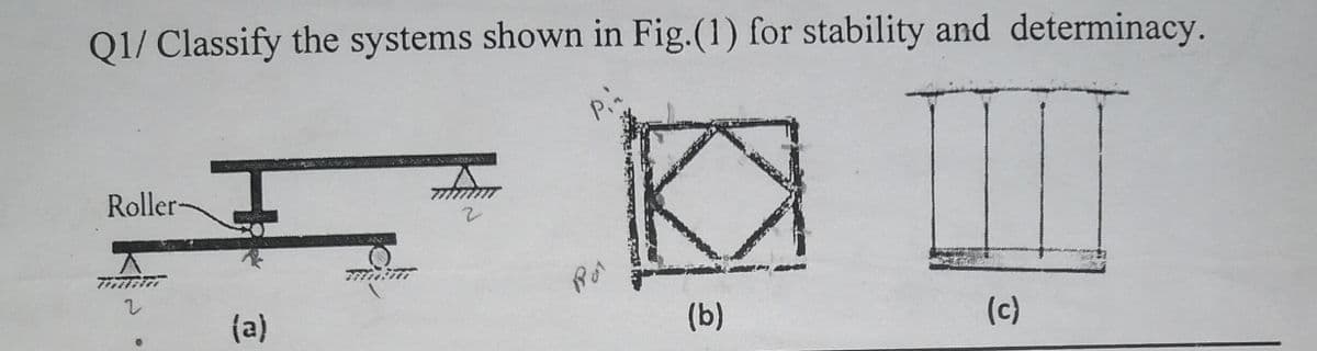 Q1/ Classify the systems shown in Fig.(1) for stability and determinacy.
Roller-
2
(a)
m
2
Pia
Pot
(b)
(c)